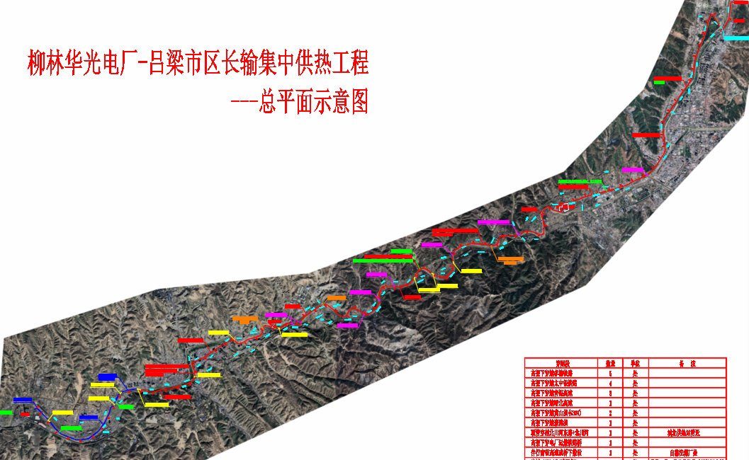 柳林華光電廠(chǎng)-呂梁市區(qū)長(zhǎng)輸集中供熱工程